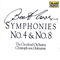 1989 Beethoven: Symphonies No. 4 & 8 (feat. Cleveland Orchestra)