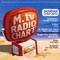 2005 M.TV Radio Chart