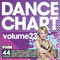 2009 Dance Chart Vol. 23 (CD 2)